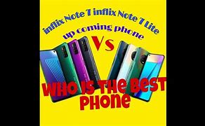 Image result for Infinix Note 7 Light