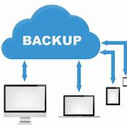 Image result for Storage Data Backup