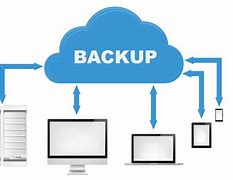 Image result for How to Back Up Your Data