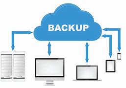 Image result for Backup Server
