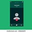 Image result for iPhone Incoming Call Display