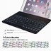 Image result for iPad 6 Generation Keyboard Case PKR Currency