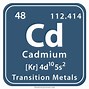 Image result for CD Periodic Table
