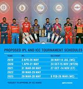 Image result for ESPN Cricinfo Live Cricket Streaming