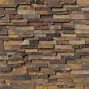 Image result for Ledger Stone On Drywall