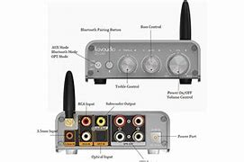 Image result for Stereo Receiver Bluetooth Wi-Fi