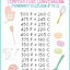 Image result for Basic Baking Conversion Chart