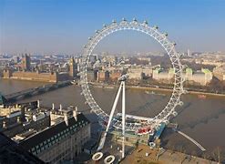 Image result for London 1999