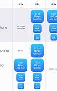 Image result for iOS Launcher for Laptop