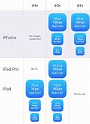 Image result for Organize Apps On iPhone