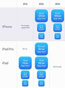Image result for iPhone 6 Screw Size and Location