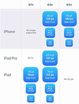 Image result for Set Apple iPhone iPad
