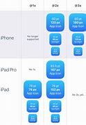 Image result for iPhone X to 13 Size Comparison