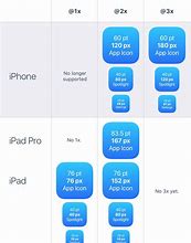Image result for iPhone App Icon Size