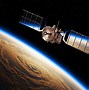 Image result for High Earth Orbit