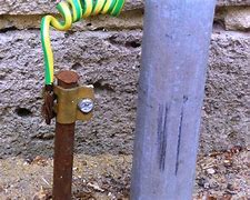 Image result for Ground Wire for a House