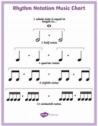 Image result for Eighth Note Worksheet