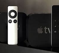 Image result for 90 Inch Apple TV
