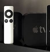 Image result for Apple TV 2 Everething