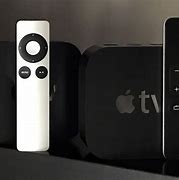 Image result for Apple TV Generation Pics