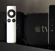 Image result for Real Apple TV