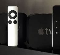 Image result for Best Apple TV Device