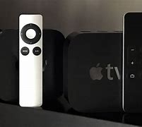 Image result for All 4 Apple TV