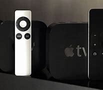Image result for Apple TV Generations