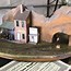 Image result for Small Model Train Layouts