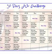 Image result for 30-Day Back Fat Challenge