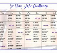 Image result for 30-Day No Carb Challenge