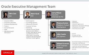 Image result for Oracle Executive Team