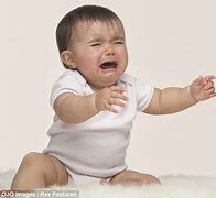 Image result for Crying Anencephaly