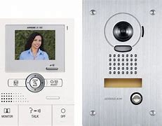 Image result for Commercial Video Door Intercom