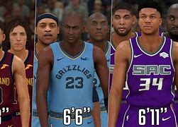 Image result for Make Your Own All-Time NBA Team