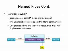 Image result for Named Pipe