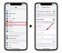 Image result for Unlock iPhone XS