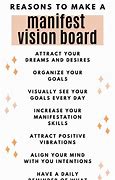Image result for Manifesting Vision Board