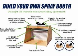 Image result for Hobby Paint Spray Booth