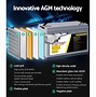 Image result for AGM Deep Cycle Marine Batteries