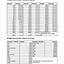 Image result for Gram Conversion Chart Printable