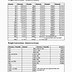 Image result for Weight Fraction Gram Chart