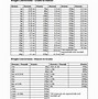 Image result for Grams per Minute to Pounds per Hour Chart