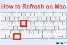 Image result for Mac Refresh Button