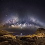 Image result for Moon and Milky Way