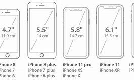 Image result for iPhone 15 Pro Dimension vs iPhone SE