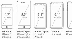 Image result for iPhone 7 Et 8 Difference