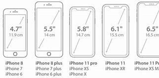 Image result for iPhone 1.5 Out Size