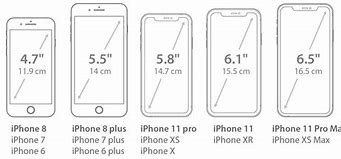 Image result for iPhone 1 to 7