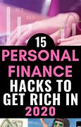Image result for Personal Finance Money Management